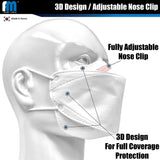 Alliable Medical - Certified Premium KF-94 - [Made in Korea]  - KF94 Certified Face Safety White Dust Mask