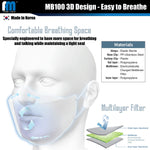 Alliable Medical - Certified Premium KF-94 - [Made in Korea]  - KF94 Certified Face Safety White Dust Mask